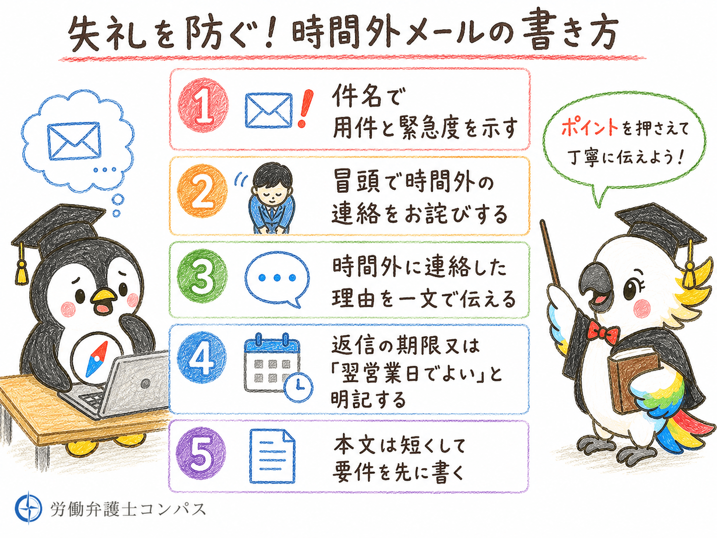 ２章　業務時間外メールで失礼を防ぐ書き方５つ